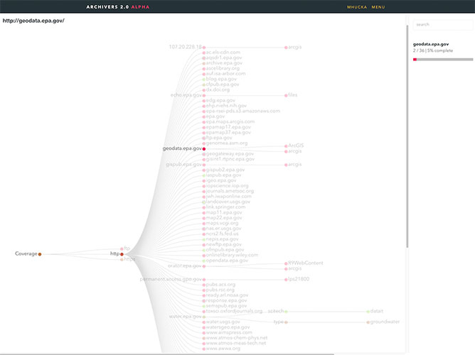 Archivers screenshot